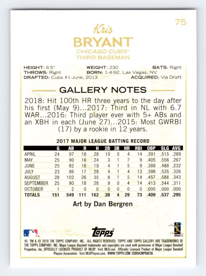 Kris Bryant Topps Gallery