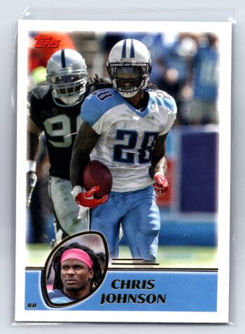 Chris Johnson 2024 Topps Composite